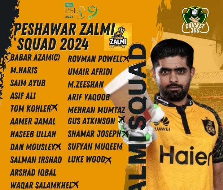 Let’s review HBL PSL teams of 2024 ( part 5) by Musa N Blogss Medium