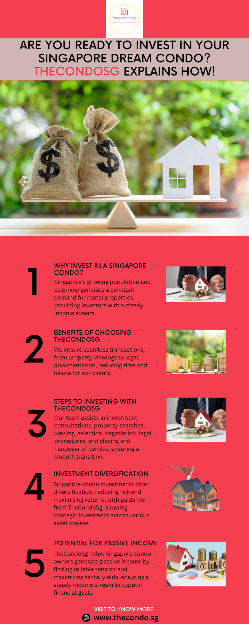 High Yield Properties in Singapore — Thecondosg by Thecondosg Medium