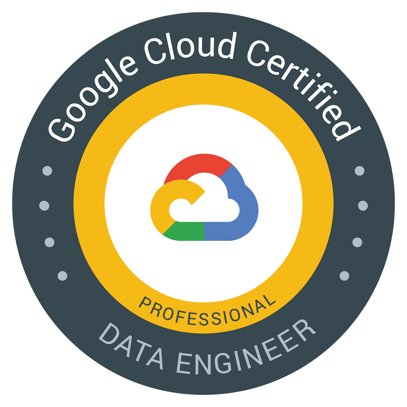 Notes from my Google Cloud Professional Data Engineer Exam