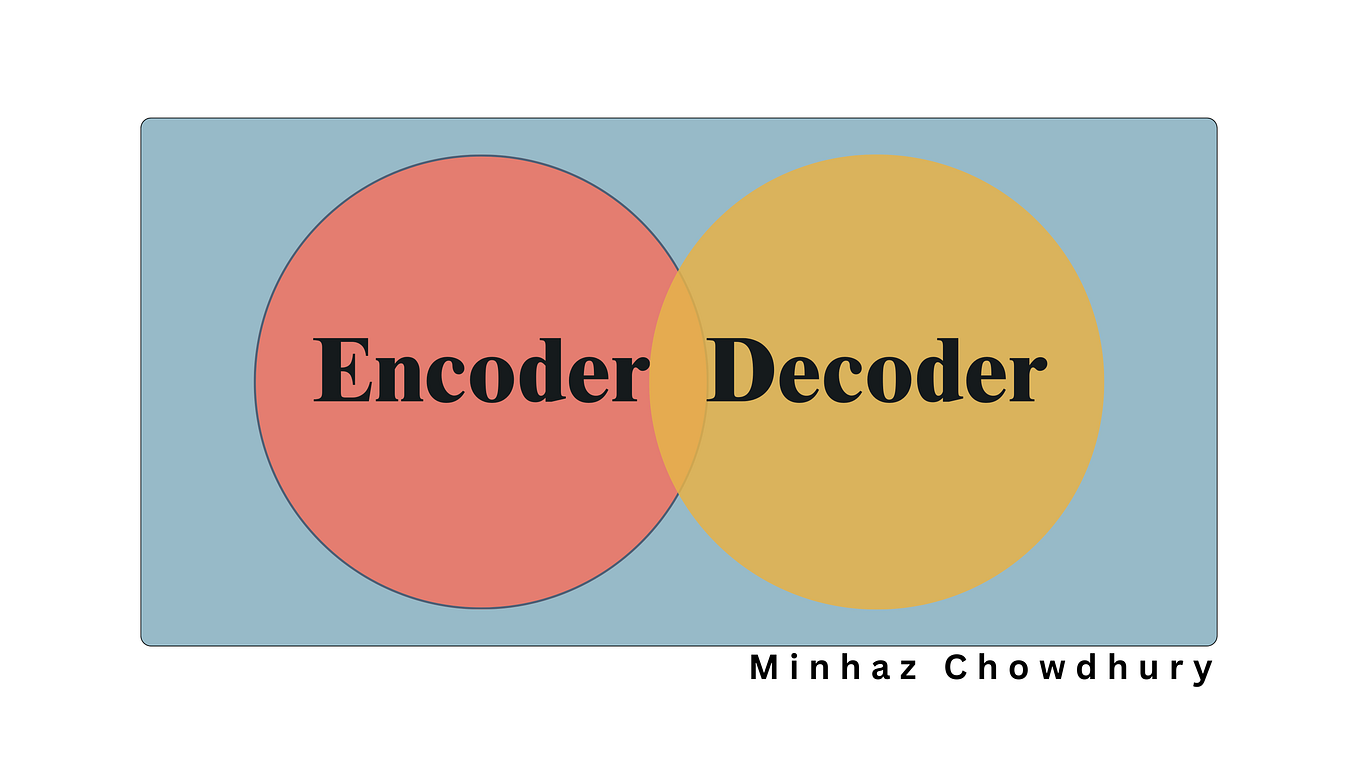 Padding and Strides in CNN. In Convolutional Neural Networks… | by ...