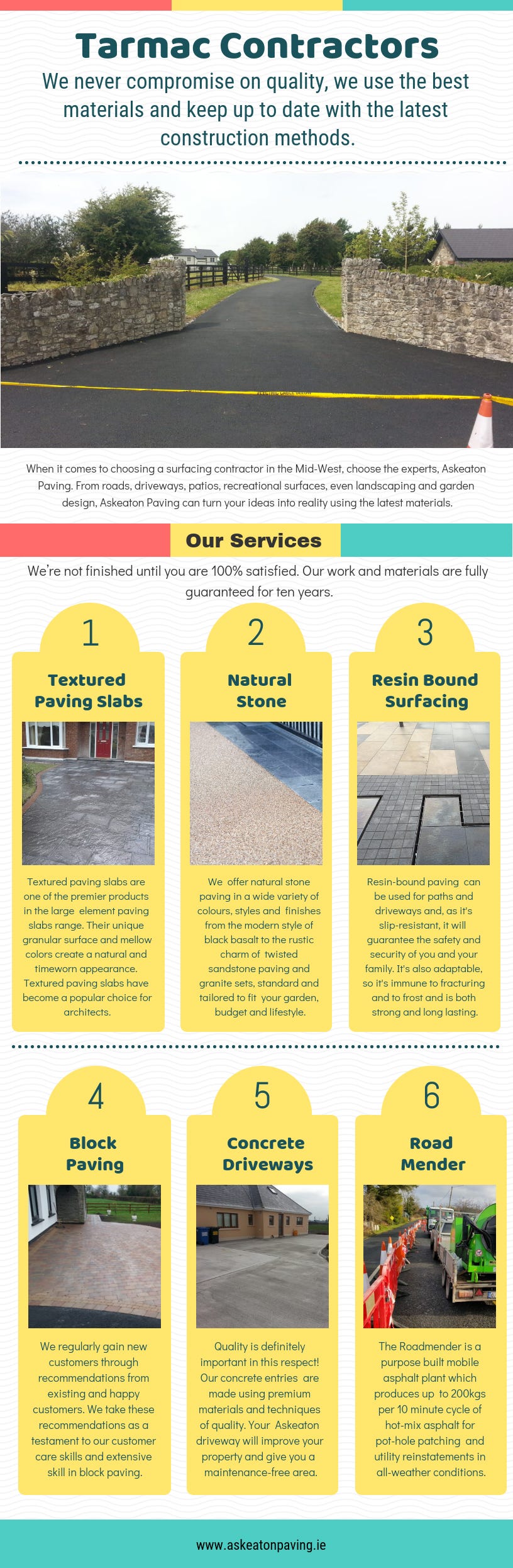 Resin Bound Briveways. Tarmac Driveways Continue To be… by Tarmac