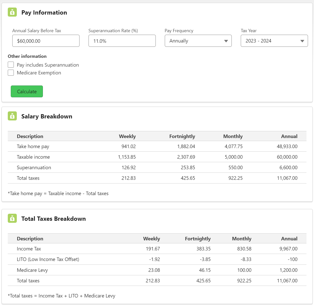 Annual 2024 salary calculator