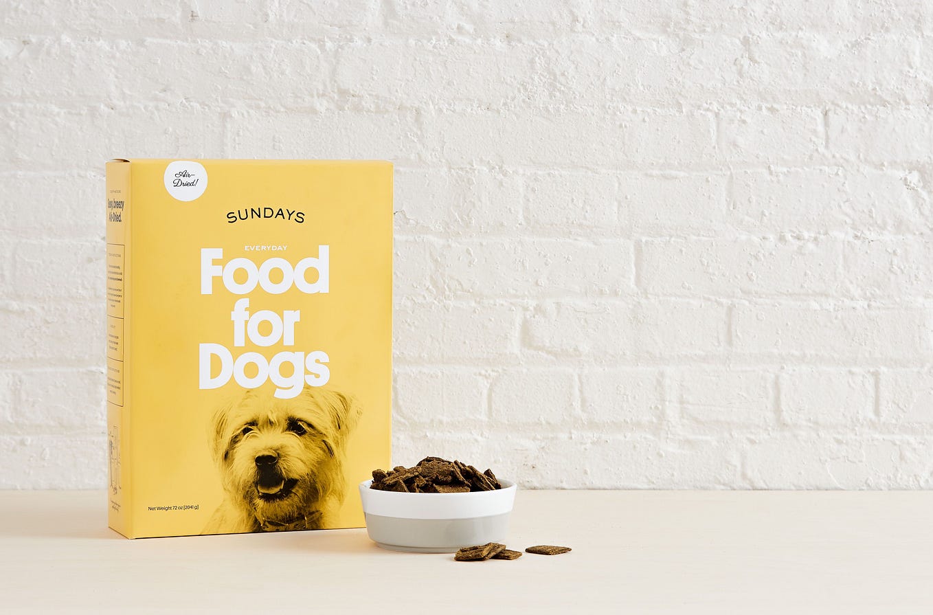 Where is Sundays Dog Food Made: Uncover the Origin