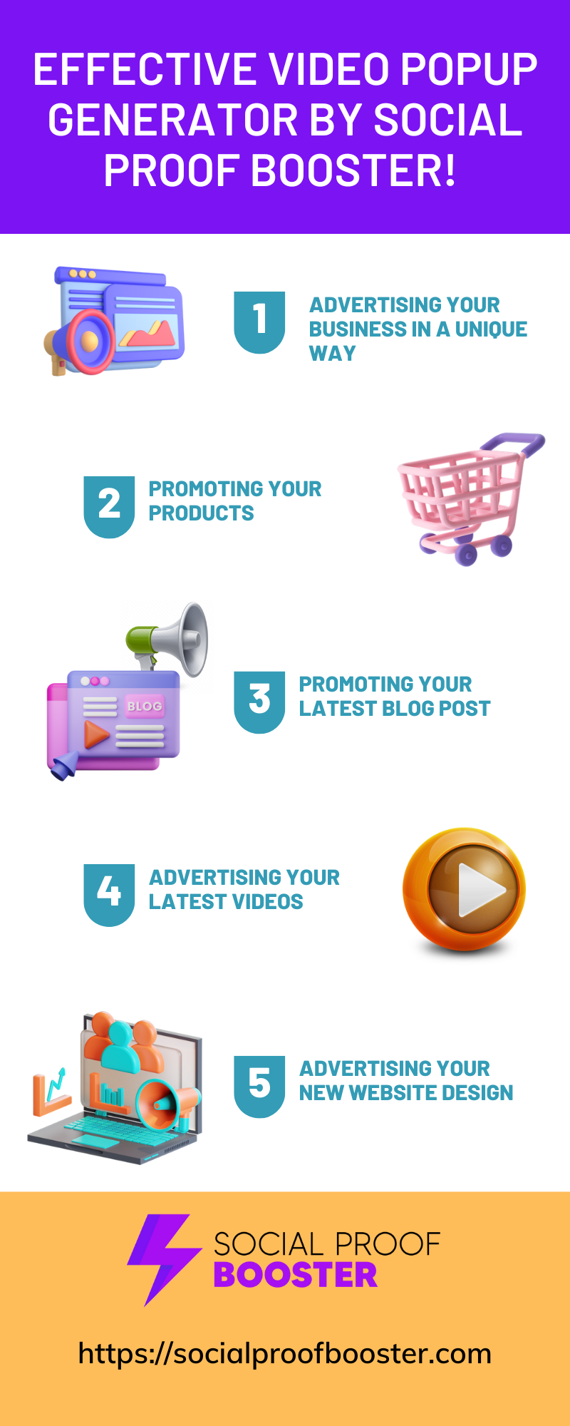 A Beginners Guide On How To Generate Social Sharing Links? Social