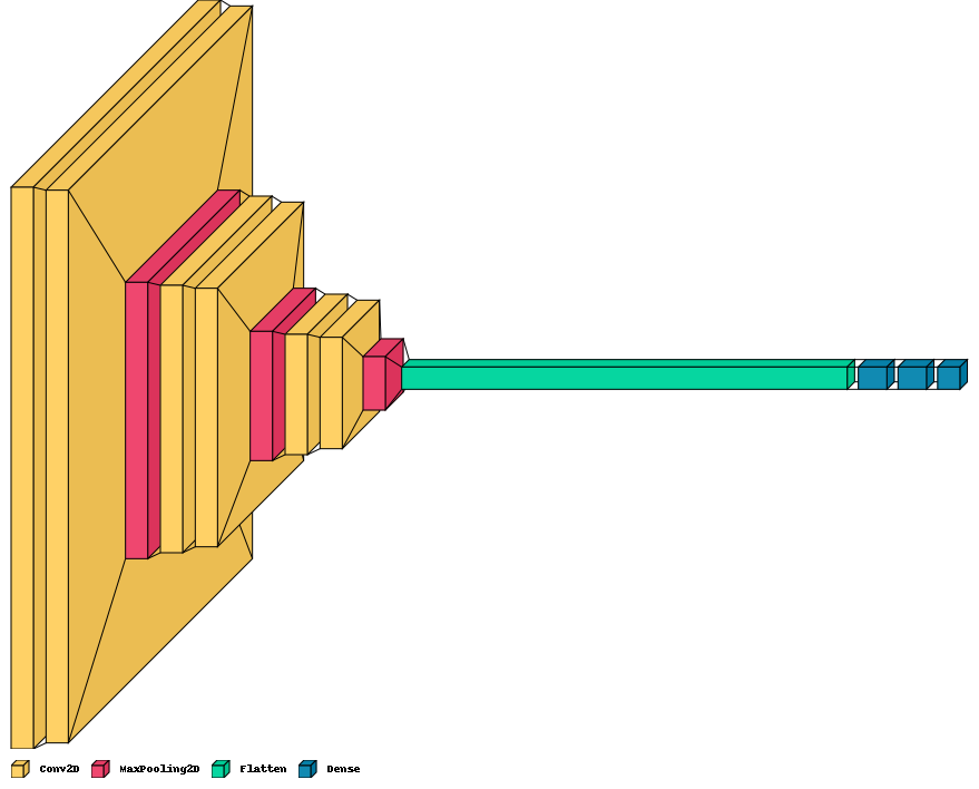 Mutual Information Analysis for Variable Importance | by Angel Das ...