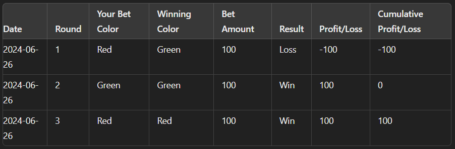 How You Can pocket option promo code no deposit Almost Instantly