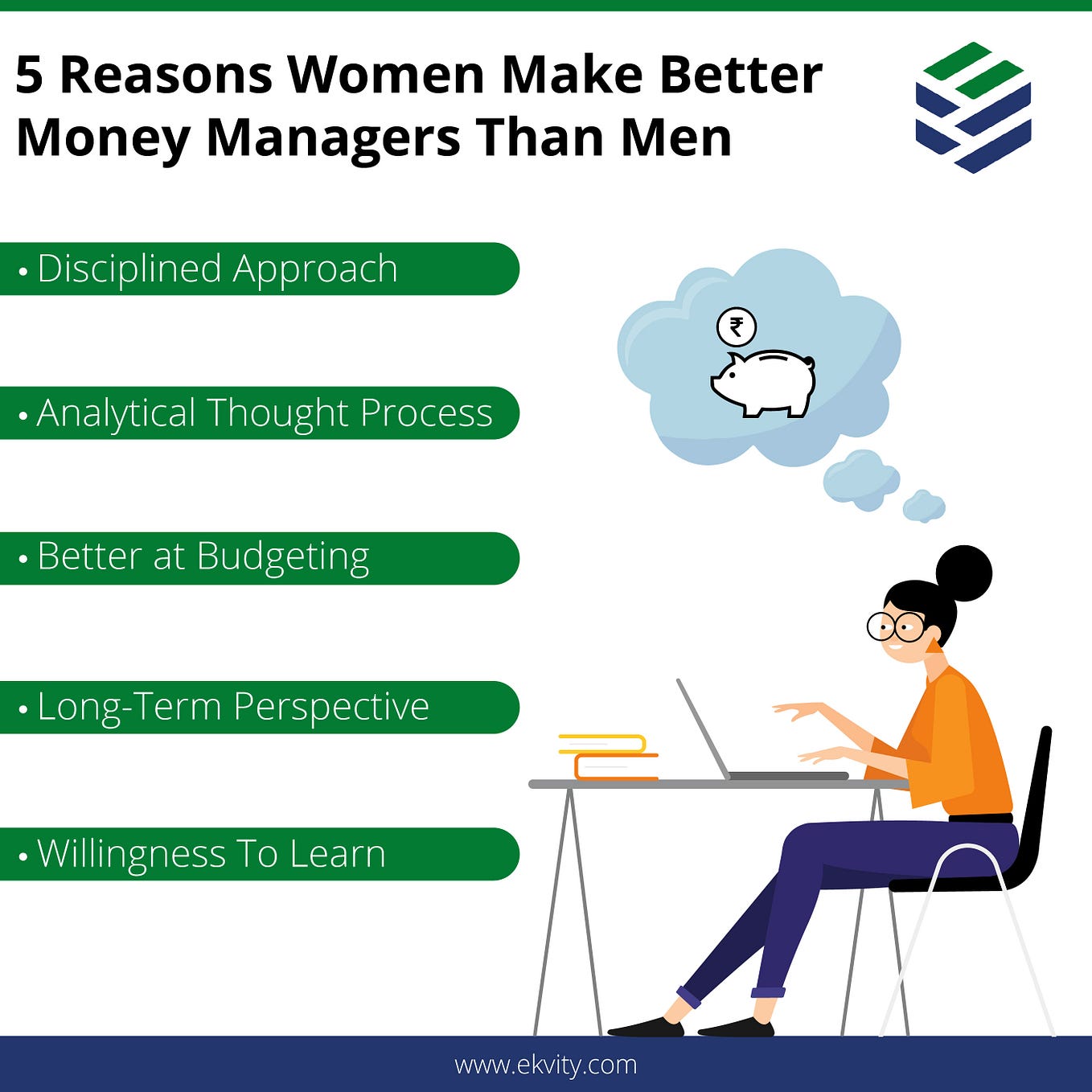 Why women are better money savers than men? | by Ekvity | Medium