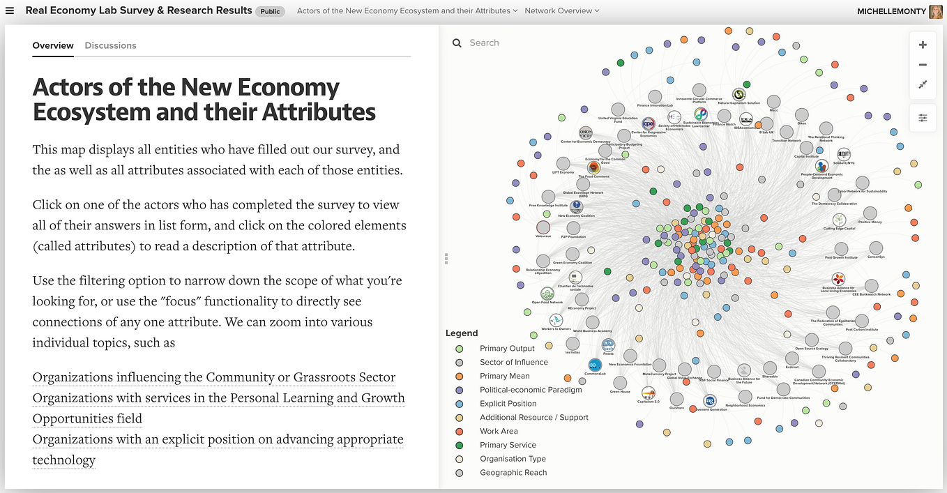 How systems mapping can help you - 1*TIkq GhPx4YD8yS9rMjaEQ 