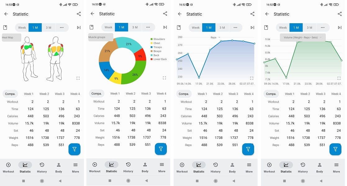 Galaxy Watch 4 in for weight training
