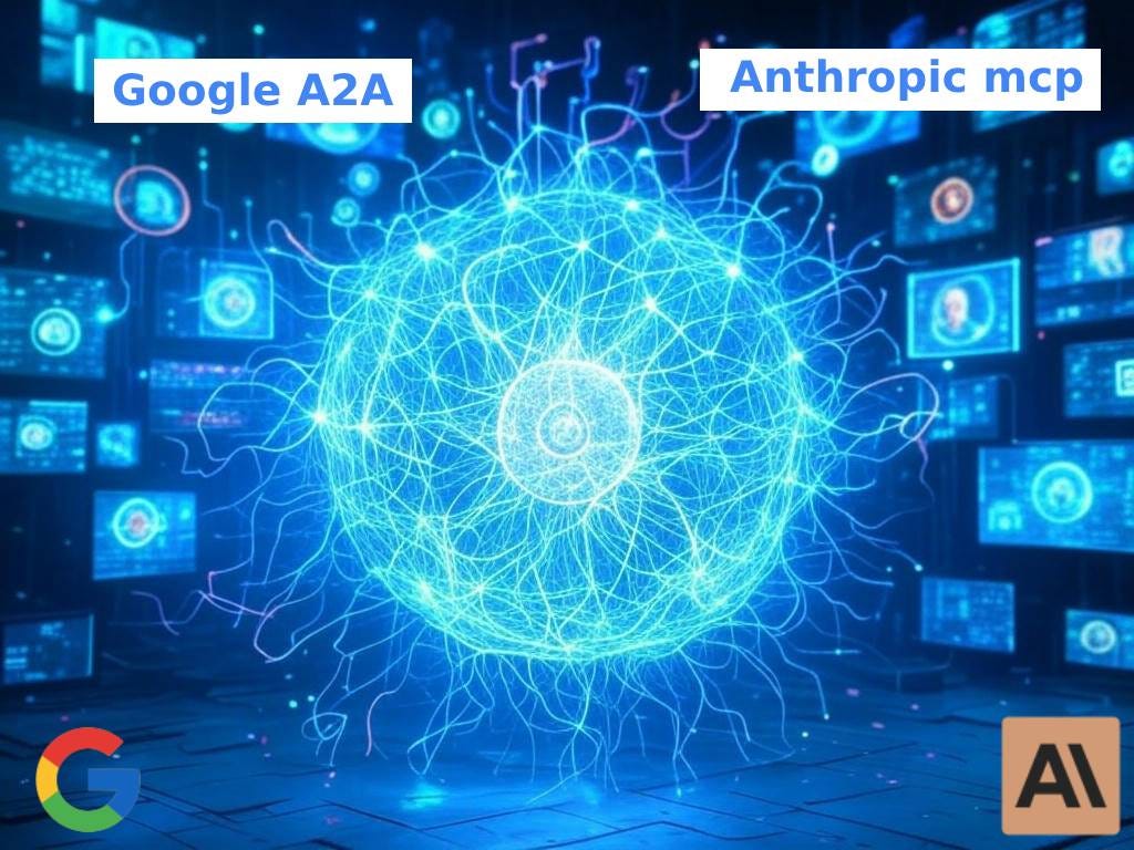 A Step-by-Step Guide for Private API Gateway and EKS Integration | by ...