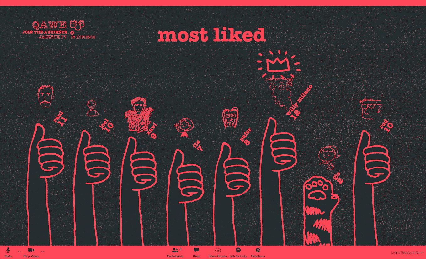 Screenshot of a leaderboard from a game called Drawful 2.