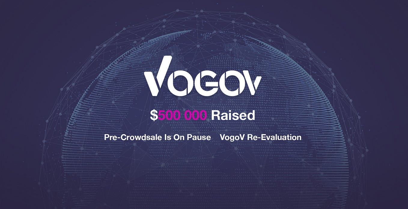 The $100B Porn Industry Moves into Crypto with VogoV and OgoShift | by VogoV.io  | Token that makes porn | VogoV | Medium