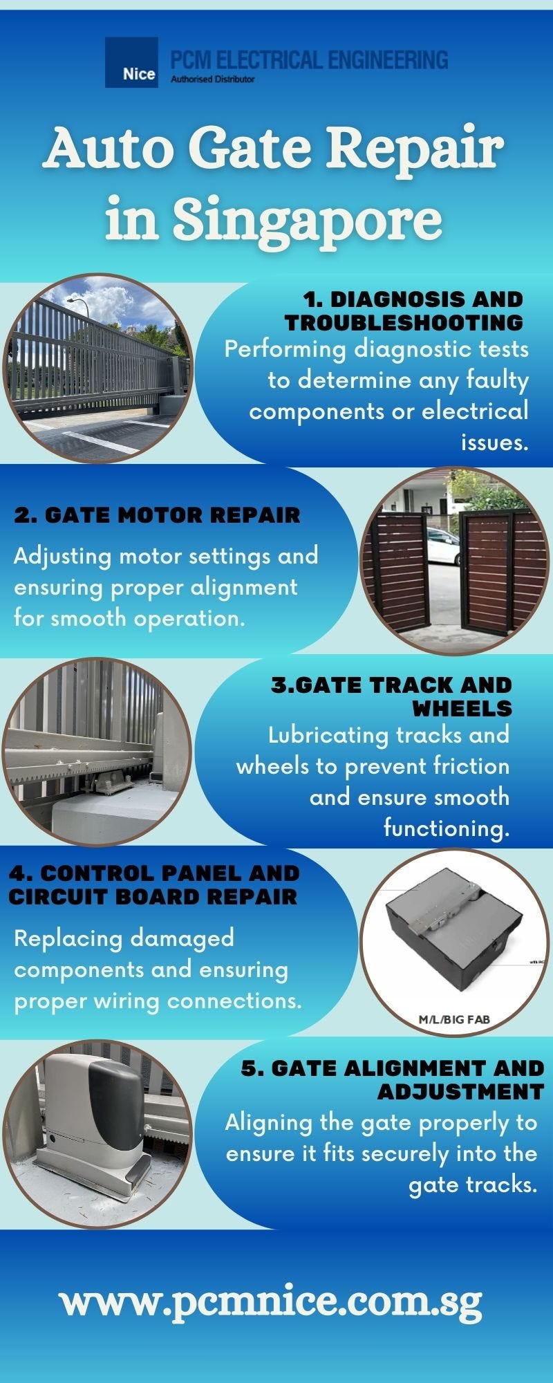 Automatic Sliding Gate in Singapore PCM Electrical Engineering Medium