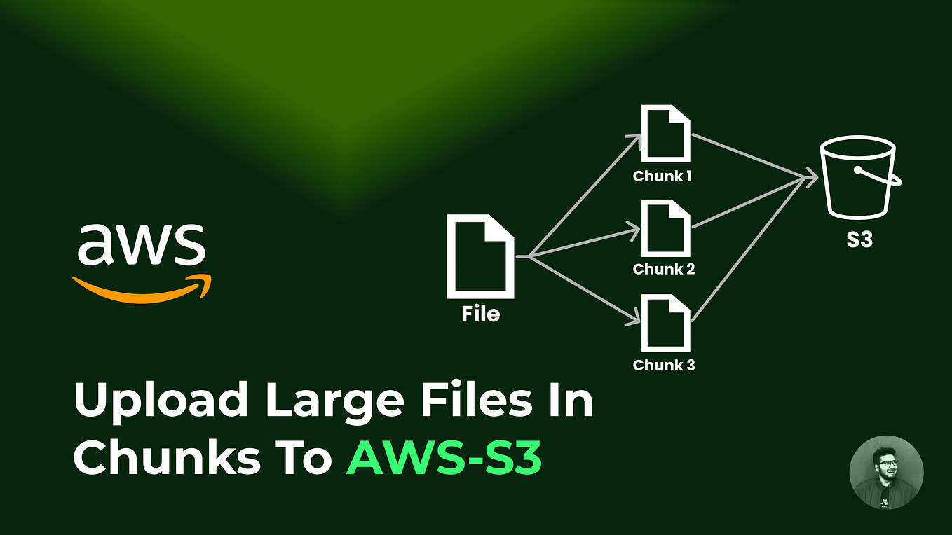 complete-guide-to-upload-multiple-files-in-node-js-using-middleware