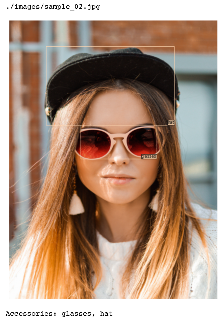 Introduction to Image Processing with Python | by Erika Lacson | Python ...