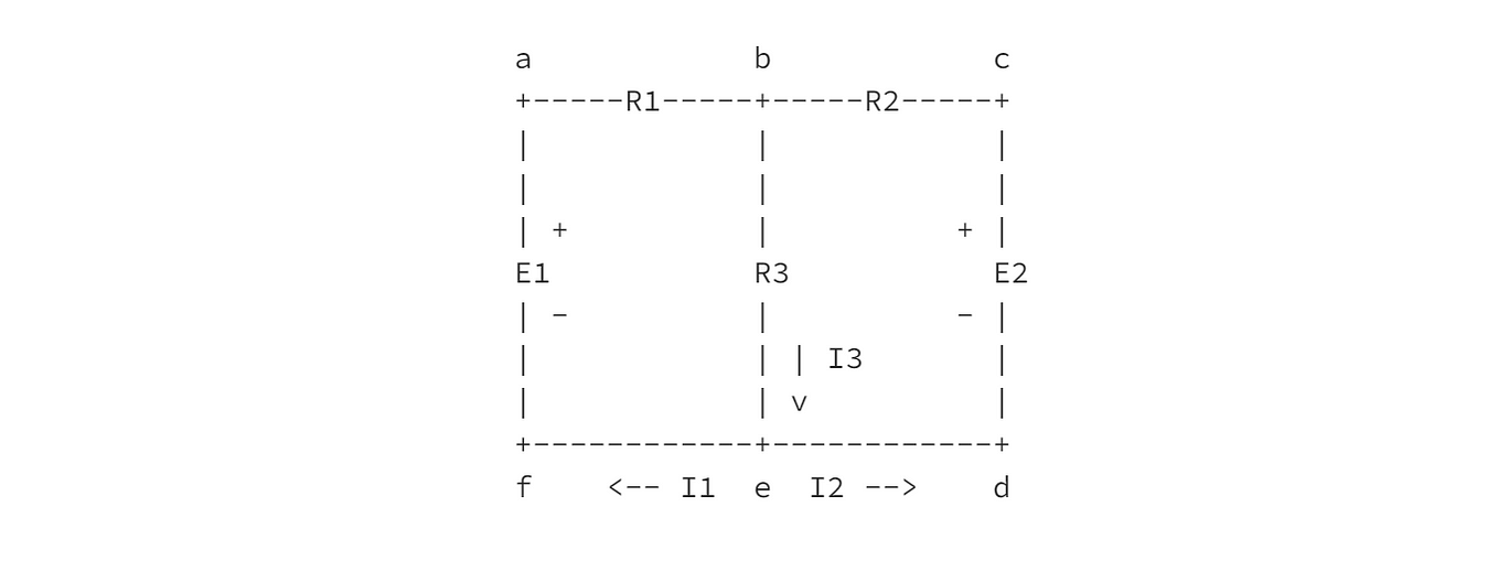 Physics and Python. Can we learn science using programming… | by ...