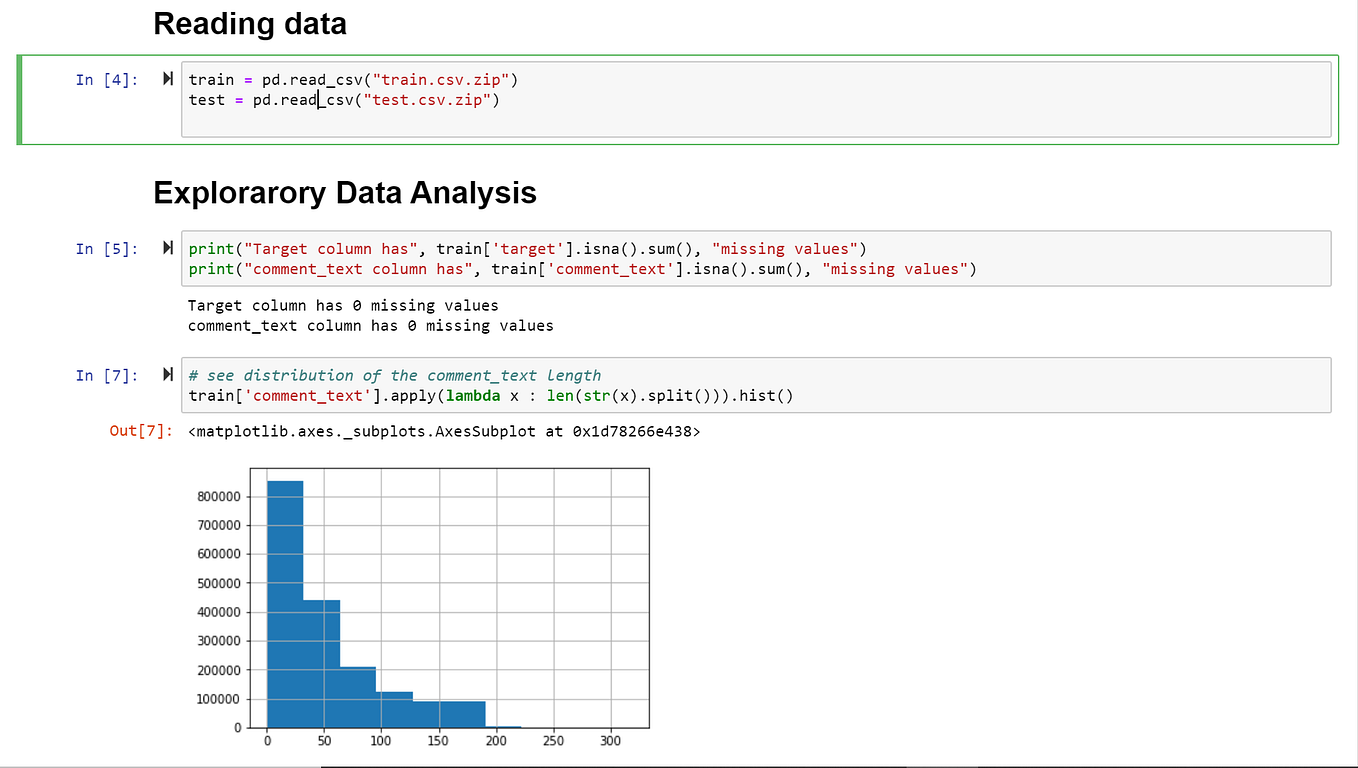 SVM DUAL FORMULATION. Support Vector Machine (SVM) is a… | by sathvik ...