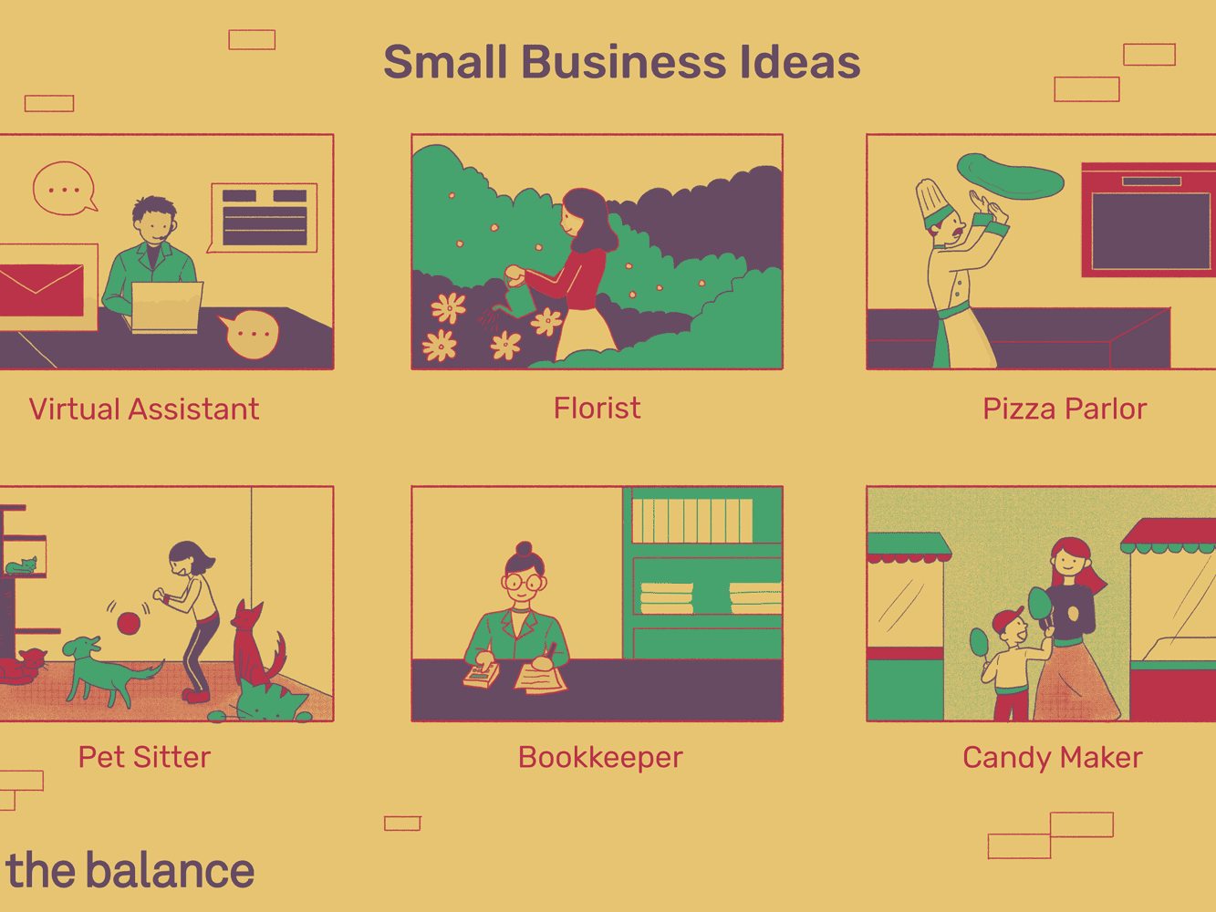 Entrepreneurship Ideas by Chad Storey