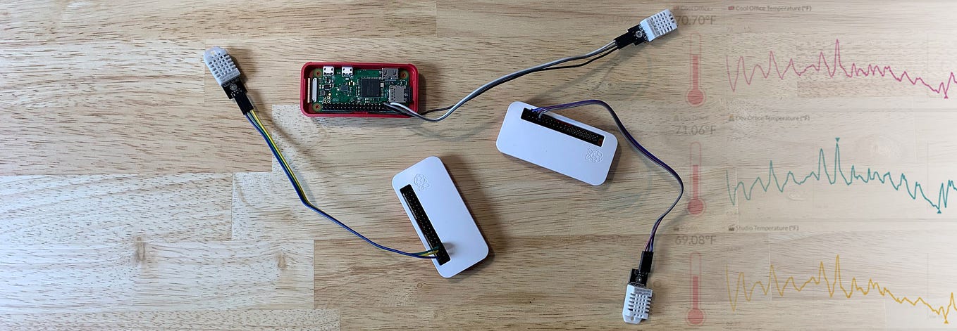 How To Monitor Room Temperature with a Raspberry Pi - Jeremy's Raspberry Pi  Blog