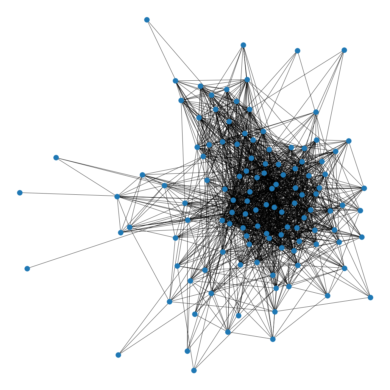 Facebook Graph Analysis Using NetworkX by Tao Yao Social Media
