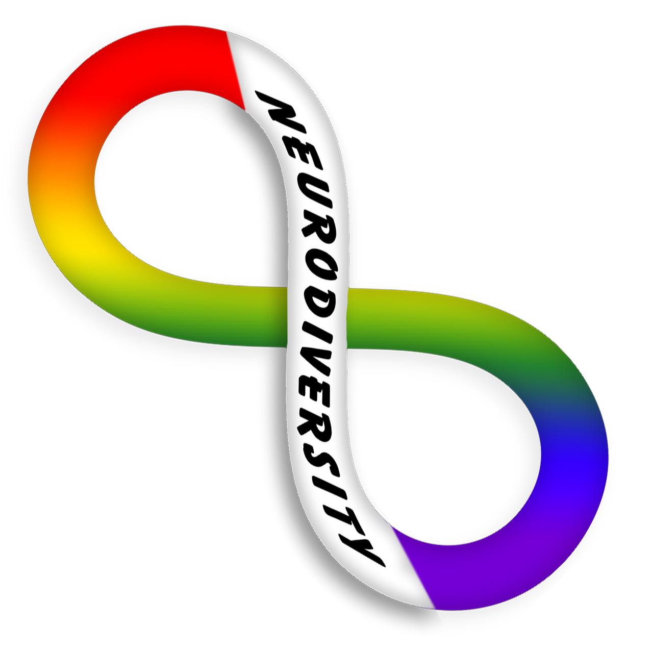 Why binning continuous data is almost always a mistake by Peter Flom Medium