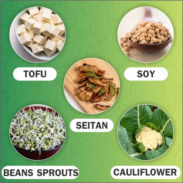 Unveiling The Health Drawbacks Disadvantages Of Eating Non Veg By unveiling-the-health-drawbacks-disadvantages-of-eating-non-veg-by