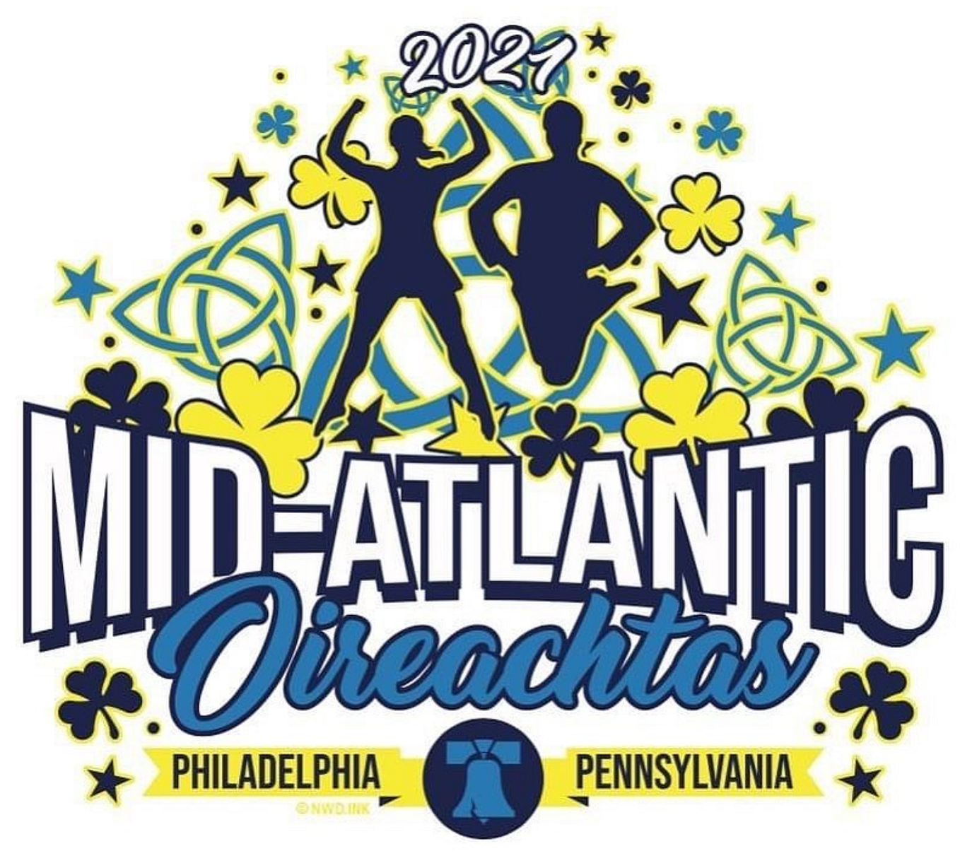 United States Irish Dance Championships 2021 Results Analysis by M. O