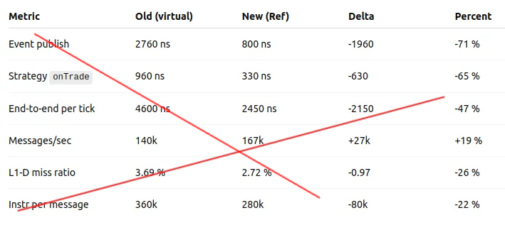 The Integration of CMake and Conan: Enhancing C++ Build Automation | by ...