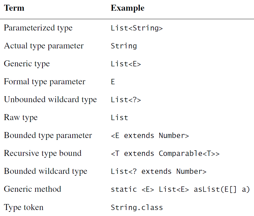 The Strategy Pattern. Refer to the Head First Design Patterns… | by ...