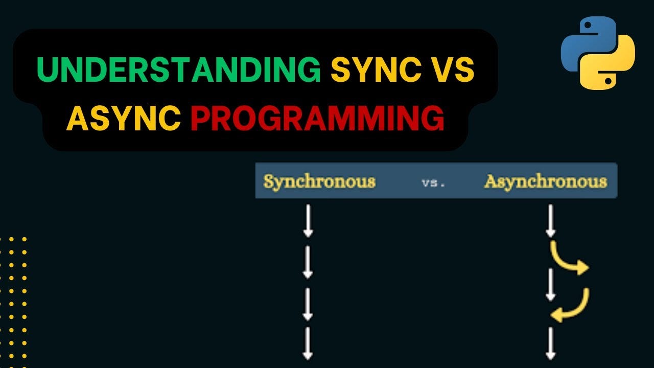 Evaluating a RAG Pipeline Using Ragas and langchain: | by Zabihullah ...
