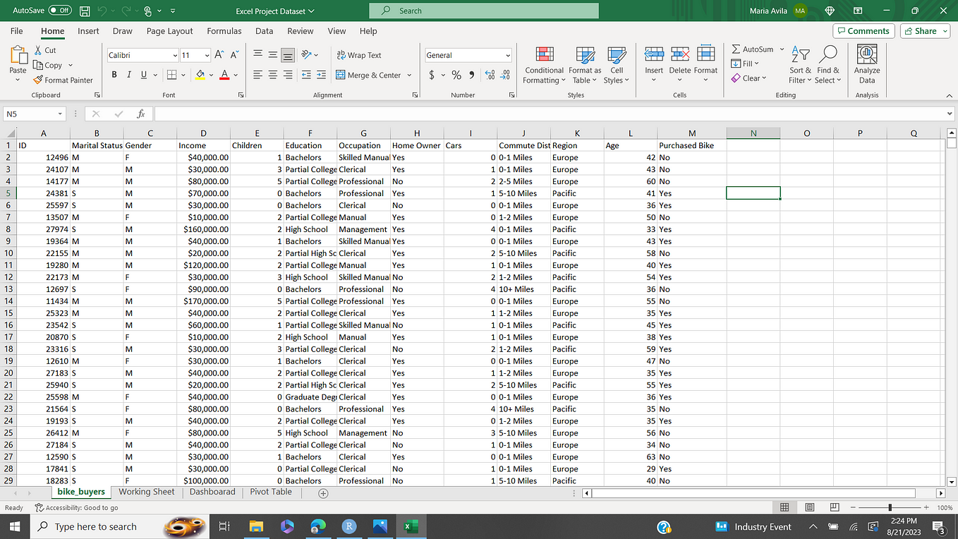 Cleaning Data Project with SQL Server Management: Nashville Housing ...