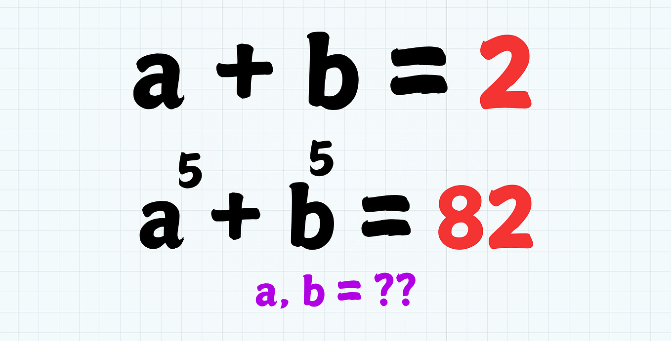 Retrieval, Spacing, and Interleaving: How to “Learn” | by McGraw Hill ...