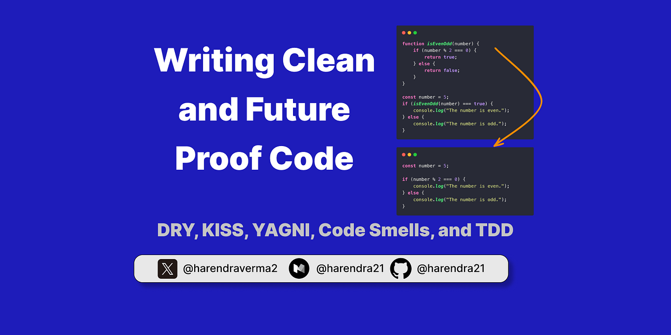 Backend Developer Roadmap 2025 | With Code Example