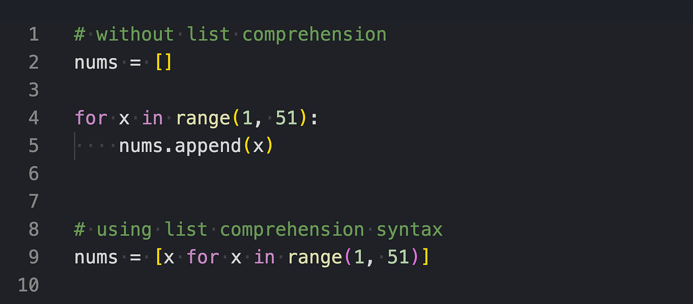 Python notes: Slicing — Part 2. I feel like my notes in Python notes ...