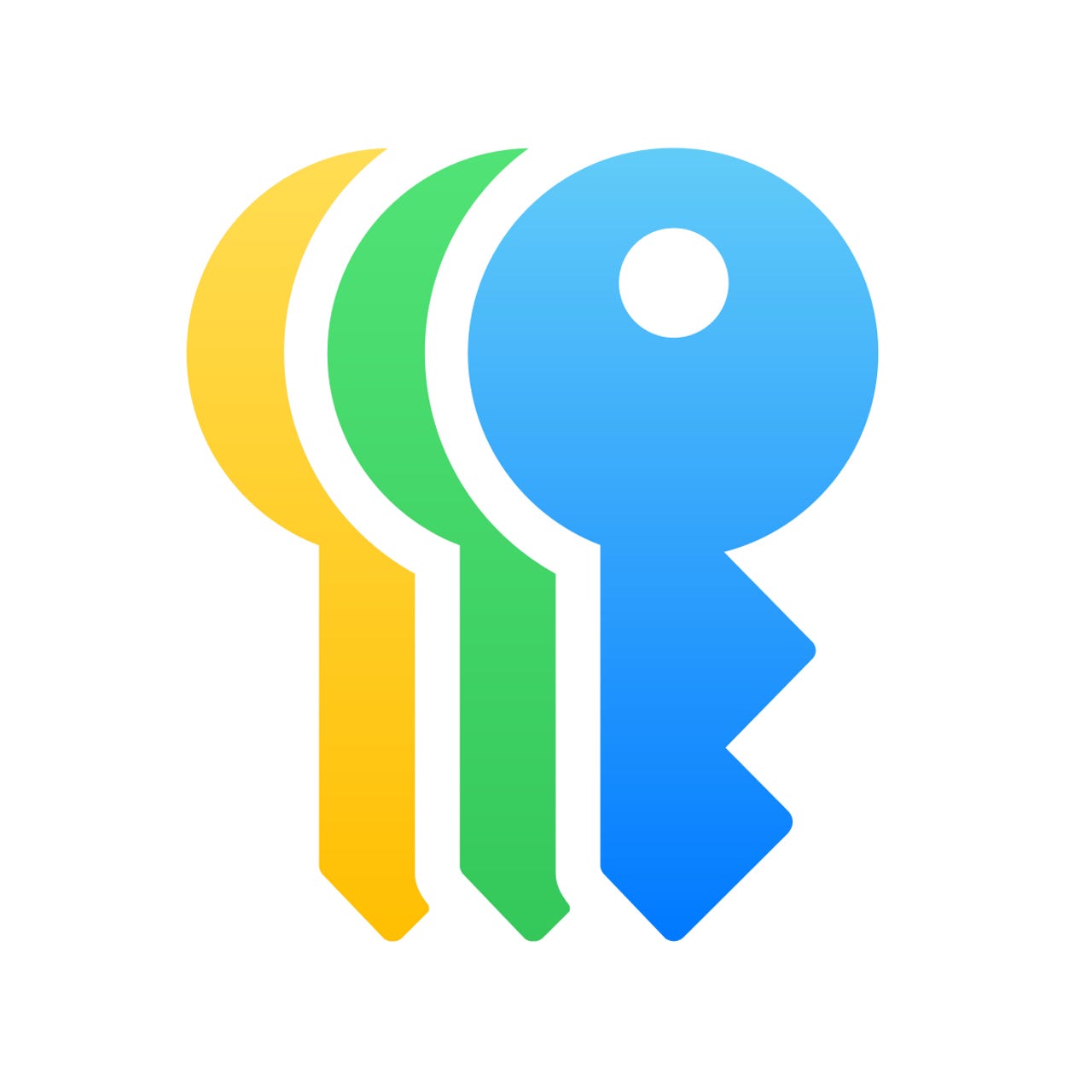 The Top 10 IDEs for Programmers | CodeX