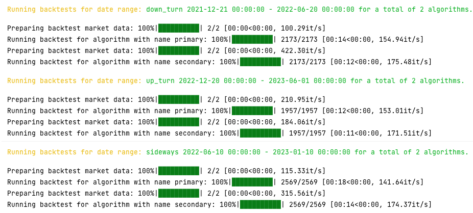 How to build a trading bot in 5 steps | by Marc van Duyn | Medium