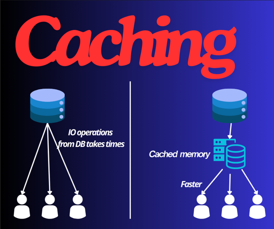PySpark’s InferSchema Balancing Convenience and Control by RAKESH