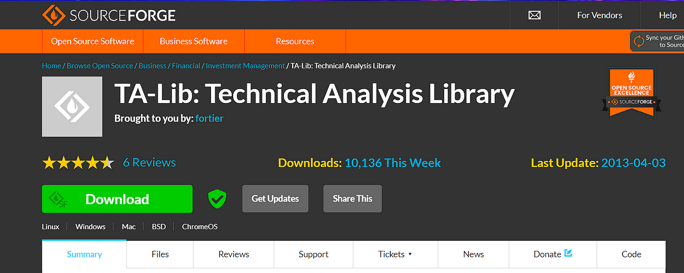 How to Install TA-Lib Python library on Windows | by Alireza Rezania ...