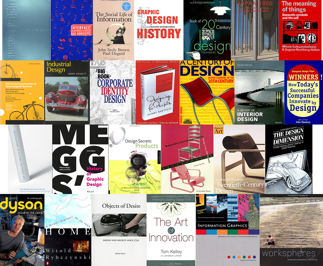 Reading List for Industrial Designers by Melda Kaptan Yuksel Medium