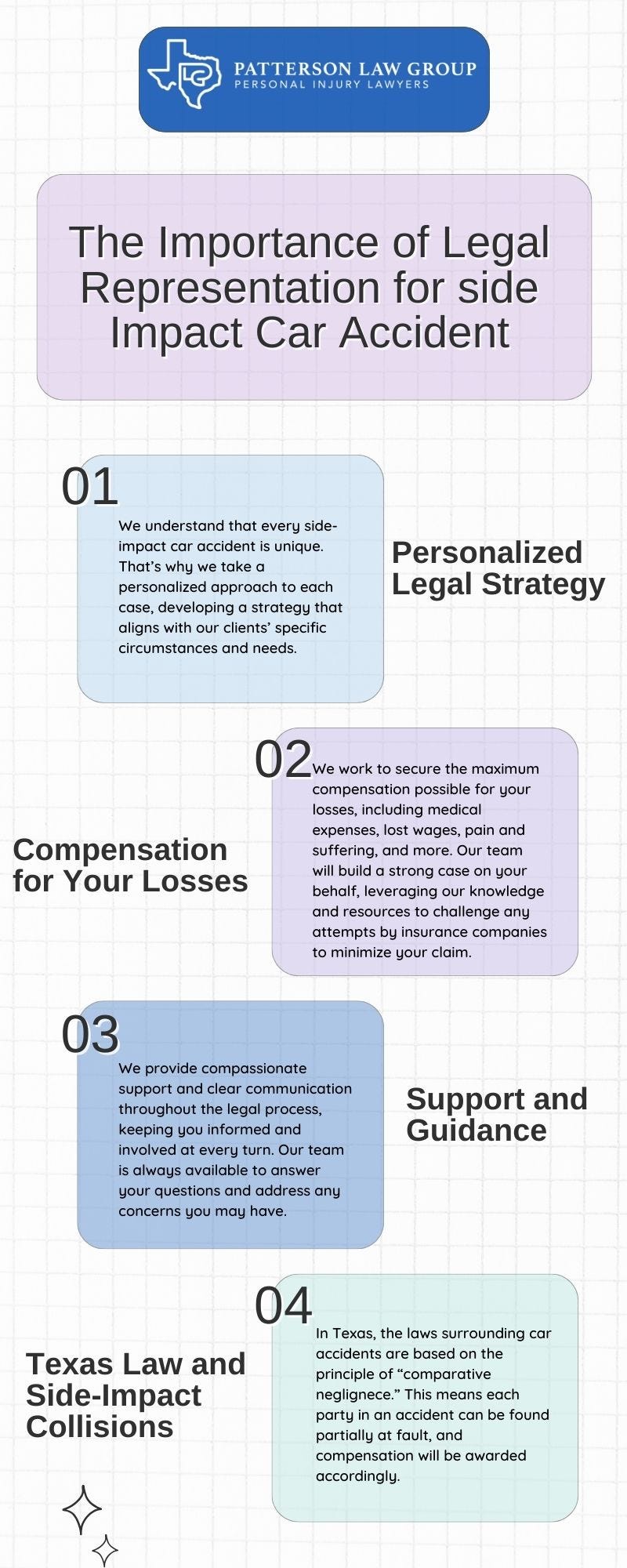 Understanding RearEnd Car Accidents Your Guide to Legal Assistance Understanding RearEnd Car Accidents Your Guide to Legal Assistance