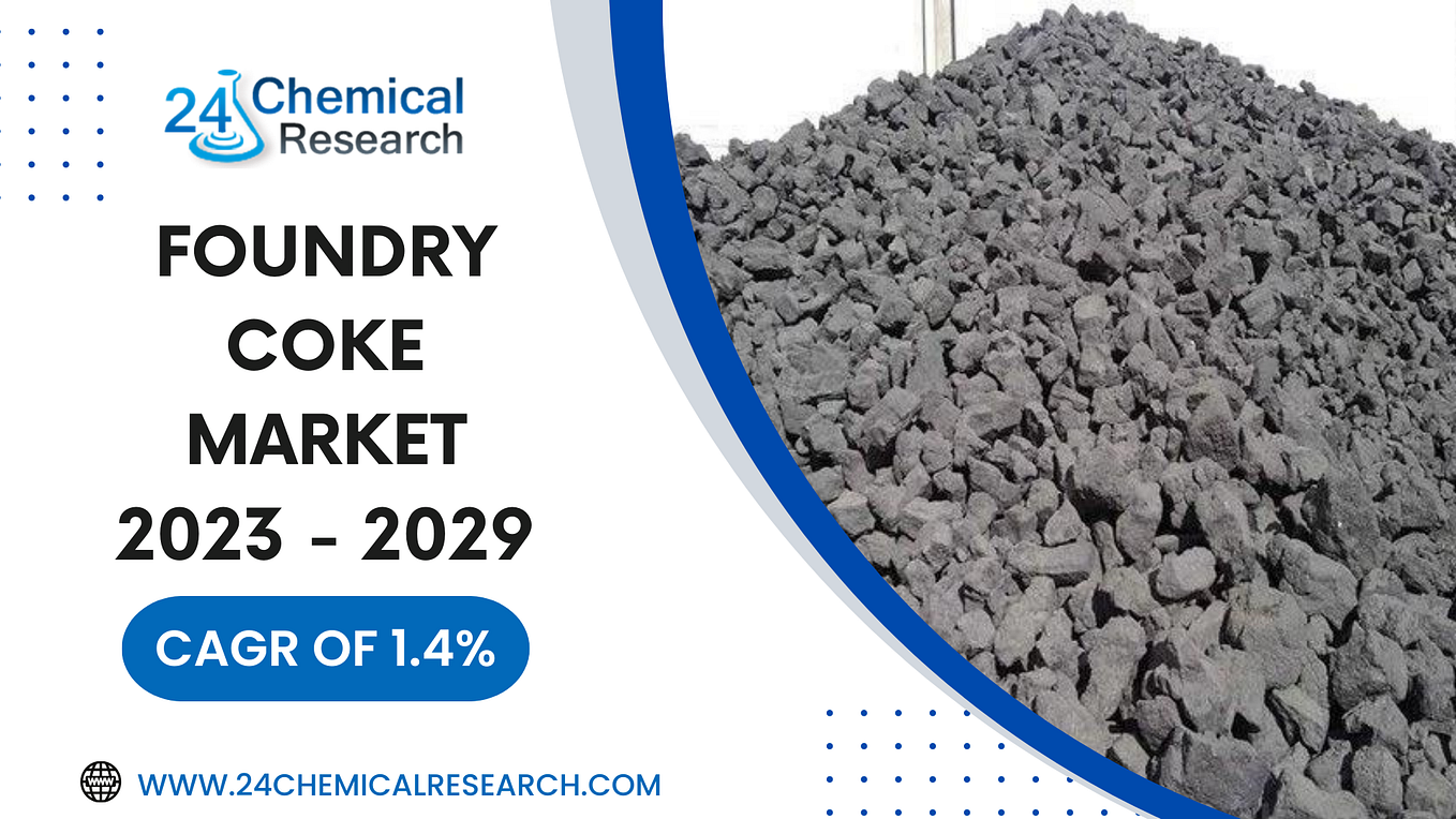 Preengineered Buildings Market, Global Outlook and Forecast 20232035