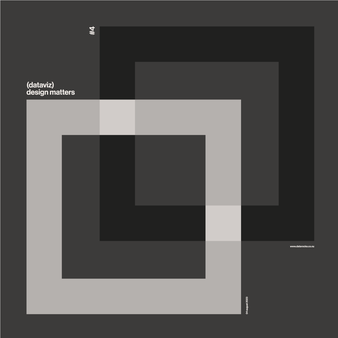 The What-Why-How of data viz, with Visualisation Analysis & Design by ...