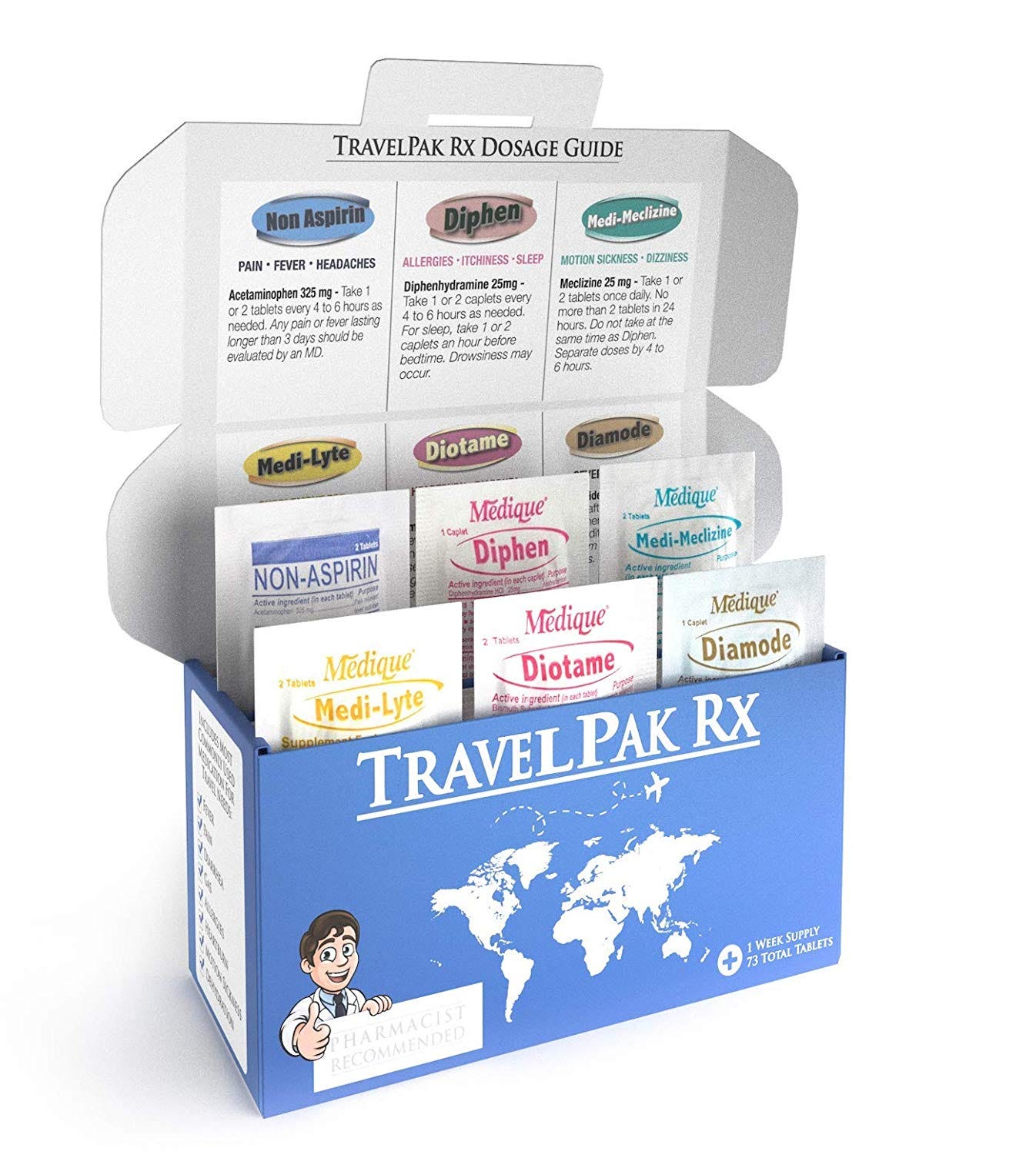 The Ultimate Travel Medicine Kit— TravelPakRx, by Ronnie Hannosh
