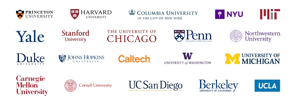 A Guide to Choosing the Right Program and University for Your Master’s 