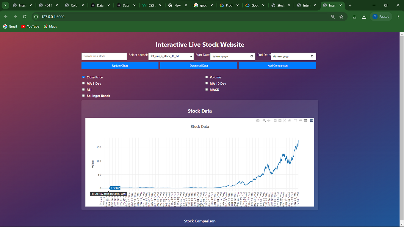 Export BigQuery Data to Google Cloud Storage by Yogesh Mapari Oct