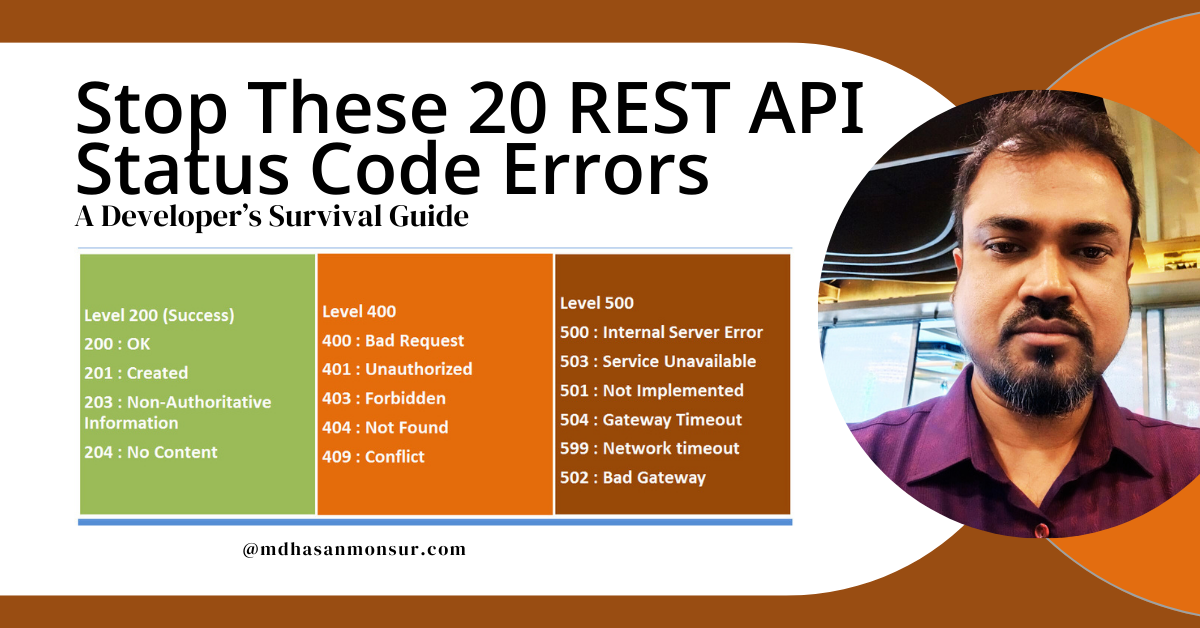 Kong Open-Source API Gateway: The Key to Scalable and Secure API ...