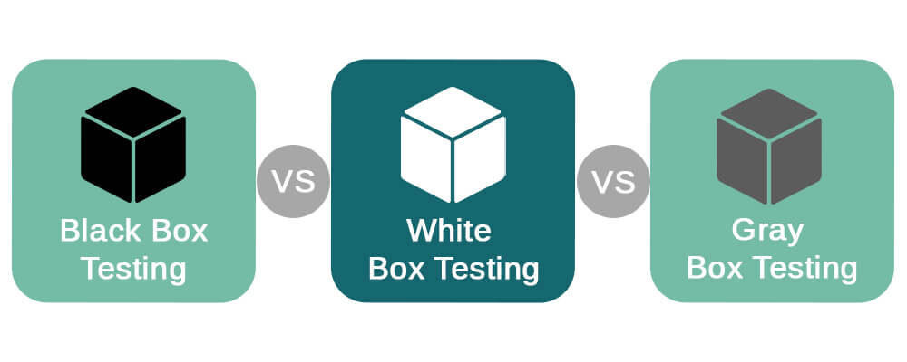 Is Selenium a Testing Framework or Tool? | by Rodrigo Alves Costa ...
