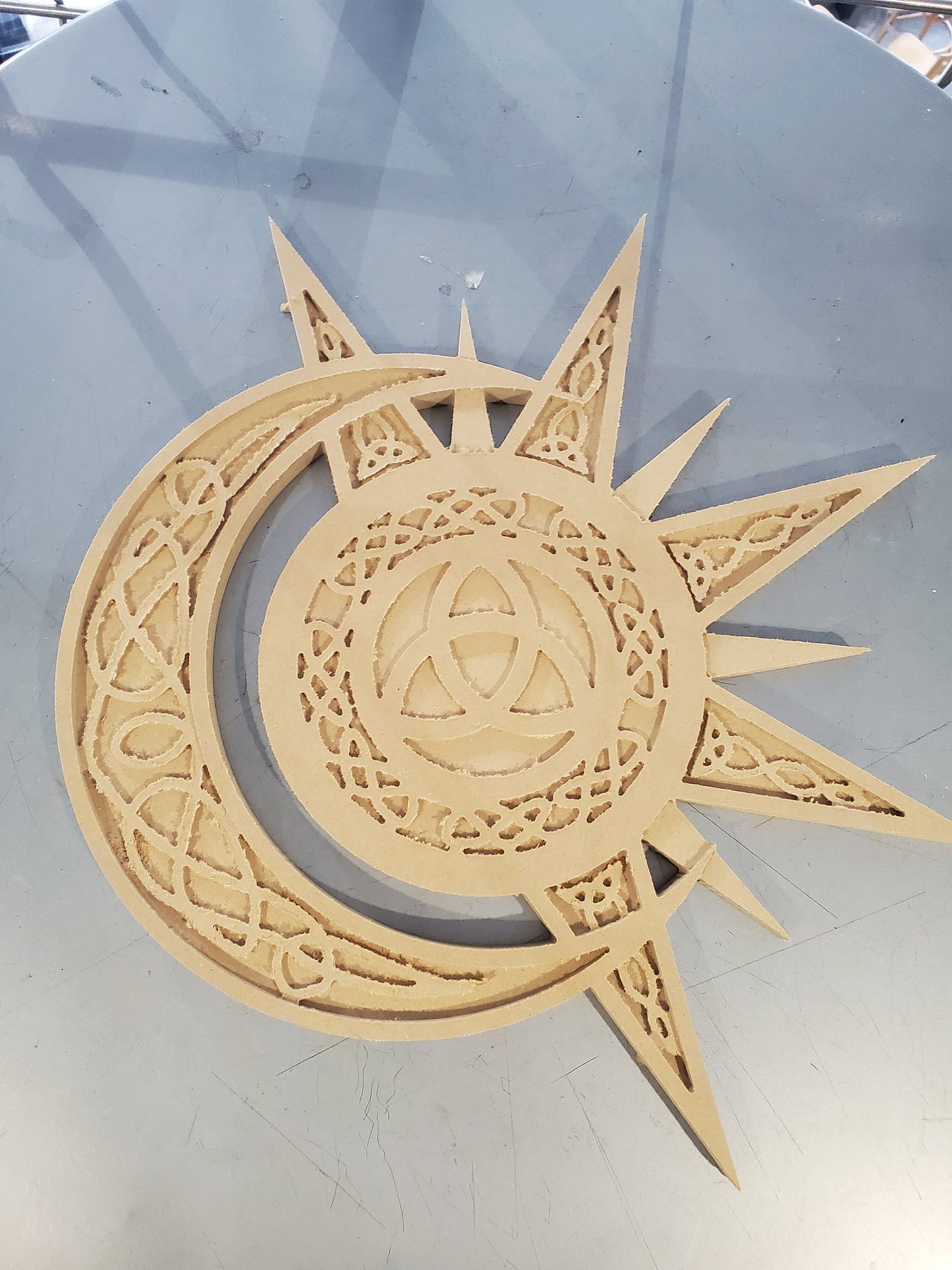 Project 2 File Work - Carey312 - Medium