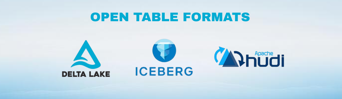 Understanding Medallion Architecture: A Structured Framework for Data ...