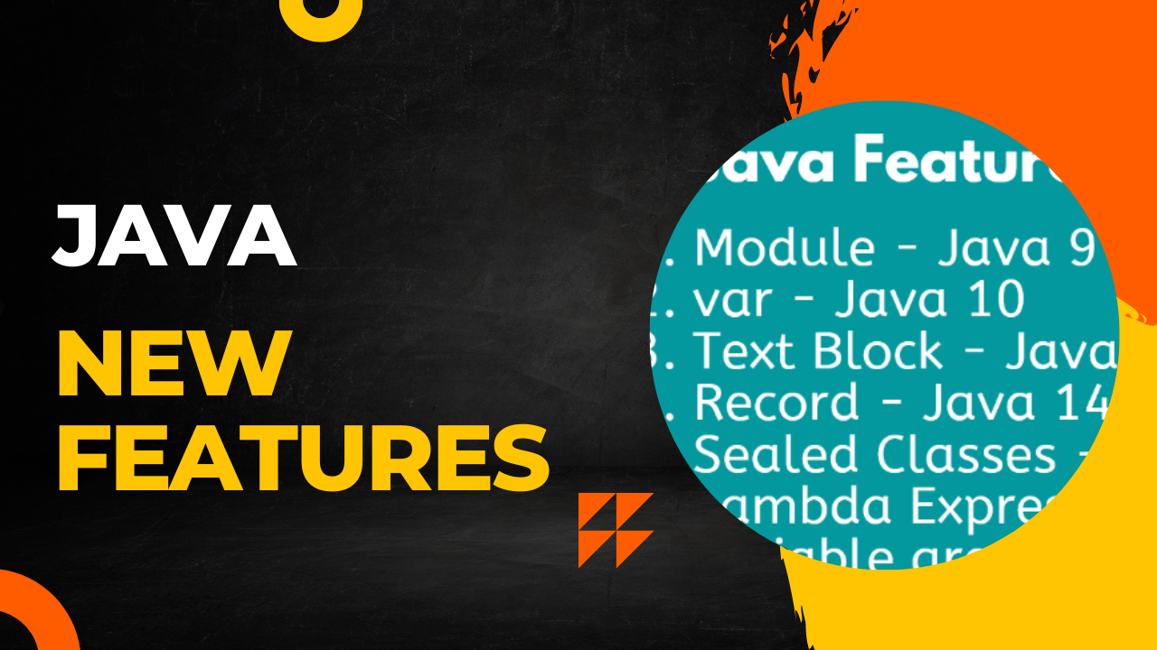 Encapsulation in Java: A Comprehensive Guide with Examples | by Abu ...